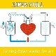 James Yuill - Turning Down Water For Air [Cd]